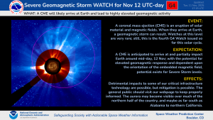 G4 (Severe) Watch in Effect for 12 November