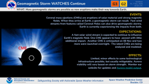 GOES CCOR-1 Image of a CME from the Northeast