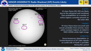 13-15 Feb 2023 Flare Forecast