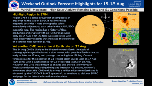 Weekend Forecast Outlook (15-18 Aug)