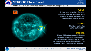 R3 Event on 16 July 2024 from Region 3738
