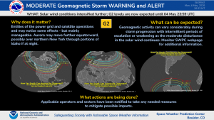 A G2 Warning was issued through 23:59 UTC on 04 May due to the passage of a magnetic transient likely associated with an eruption that left the Sun on 30 April.