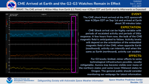CME Arrival at Earth!