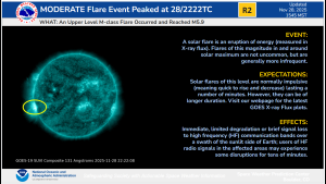 R2 (Moderate) Alert description. SUVI 131 image showing flare location