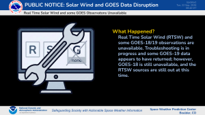 Solar Wind and GOES Data Outages
