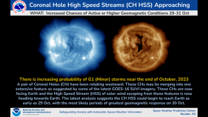 CH HSS Effects 29-31 October, 2023