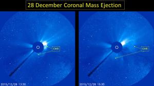 SOHO/LASCO-C3 coronagraph images of 28 Dec CME