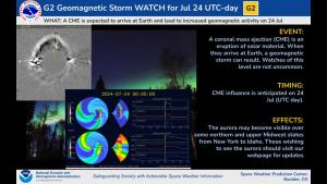 G2 Watch for July 24th