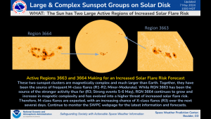 Increased Solar Flare Chances 8-10 May