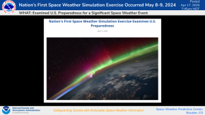 After Action Report of the 2024 Space Weather Simulation Exercise