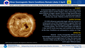 CH HSS Influences Continue on 2 April