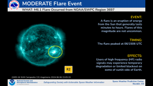 R2 Moderate radio blackout/GOES SUVI imagery