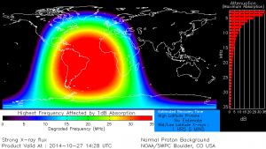 A new day, another R3 (Strong) Radio Blackout