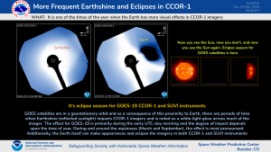 Eclipse Season for GOES Satellites is Here