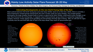 Near and Far Side Solar Imagery on 18 May 2026
