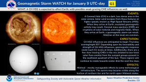 G1 Watch for 9 January