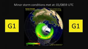 Ovation Auroral oval forecast