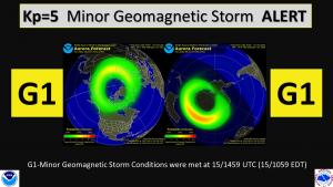 G1 Alert, Auroral Forecast charts for Northern and Southern Hemisphere