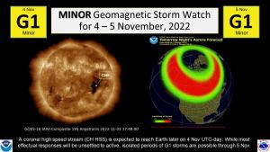 G1 Watch 4-5 Nov