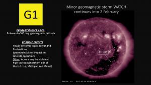 G1 Watch for 1 and 2 February