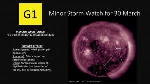 G1 Watch and SDO image of CH