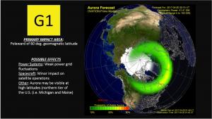 Ovation Aurora model/G1 Warning