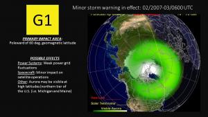 Aurora three day forecast