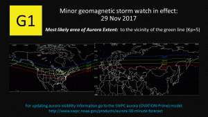 G1 Watch for 29 Nov