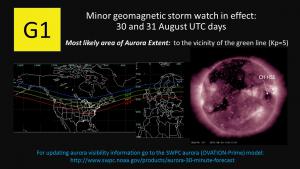 Auroral Extent Views