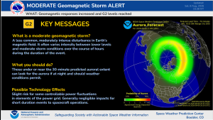 G2 storm Key Messages and latest Ovation model