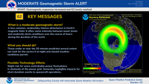 G2 Alert with Ovation aurora model showing view line