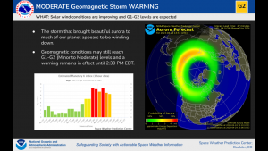 A picture of the aurora forecast and Kp index.