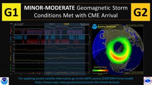 G1-G2 Storm Conditions met on 12 October, 2021