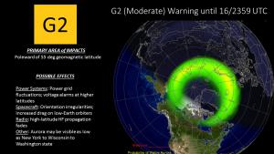 G2 (Moderate) geomagnetic storming warning until 16/2359 UTC