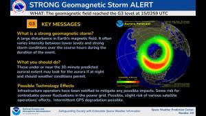 G3 Strong storm Key messages and current aurora forecast image