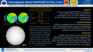 G3 Storm for New Year's Eve Day