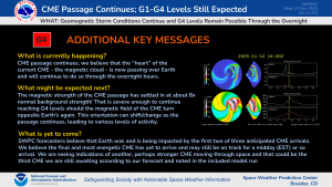 CME Passage Continues 11-12 November