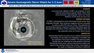 UPGRADE to G4 Watch for 1-2 June