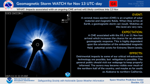 G4 Watch Continues into 13 November
