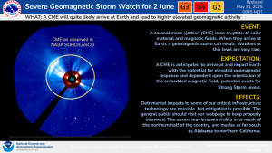 G4 Watch for 2 June, 2025