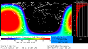 R3 (Strong) Radio Blackout