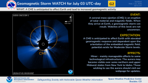A coronagraph image of a CME from 01 July and a description.