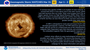 A G2 Watch is in effect for March 31 due to the anticipated arrival of a CME, and a G1 Watch is in effect for April 1st and 2nd due to the anticipated arrival of a coronal hole high speed stream.
