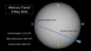 Mercury Transit Path on 9 May 2016