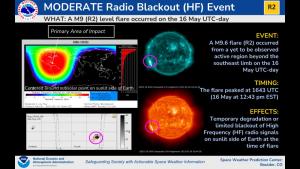 R2 Event on 16 May, 2023