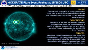 R2 Moderate (M8.4 X-ray flare) solar event