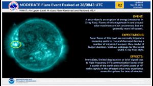 R2 Moderate Event, Expectation, and Effects explanations. SUVI image
