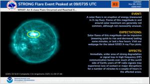 R3 Strong flare information. SUVI 131 image showing X flare in progress
