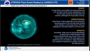 GOES SUVI imagery showing X-ray flare. R3 Strong explaination