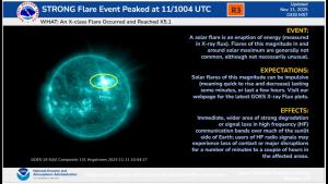 GOES18 SUVI imagery showing X-flsare